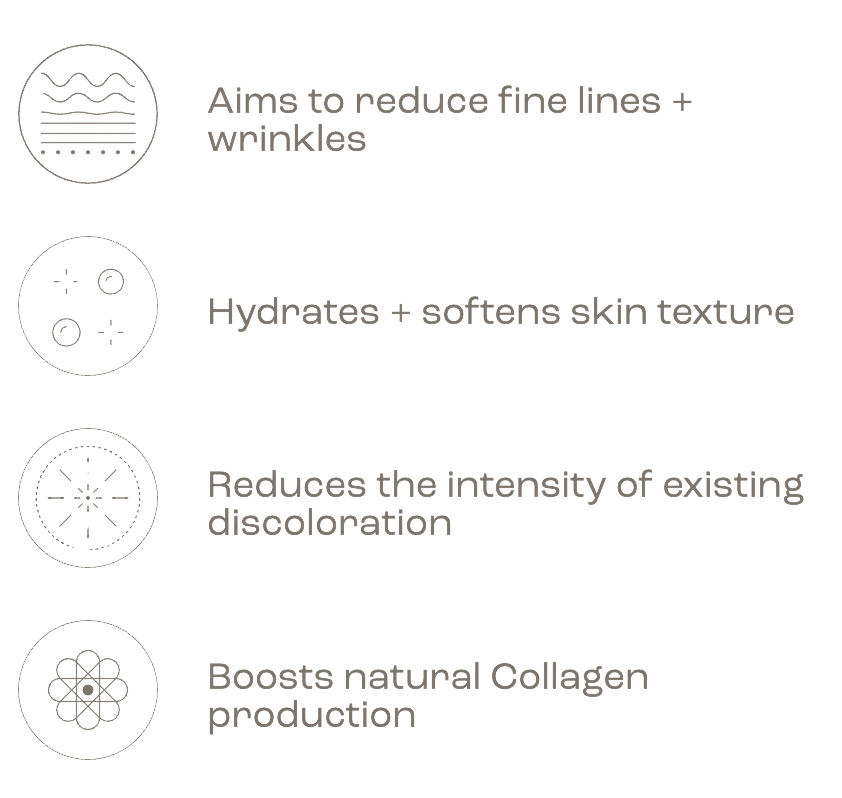 IMARAÏS BEAUTY GLOW product benefits: aims to reduce fine lines and wrinkles, hydrates and softens skin texture, reduces the intensity of existing discoloration, and boosts natural collagen production, with matching minimalist icons.